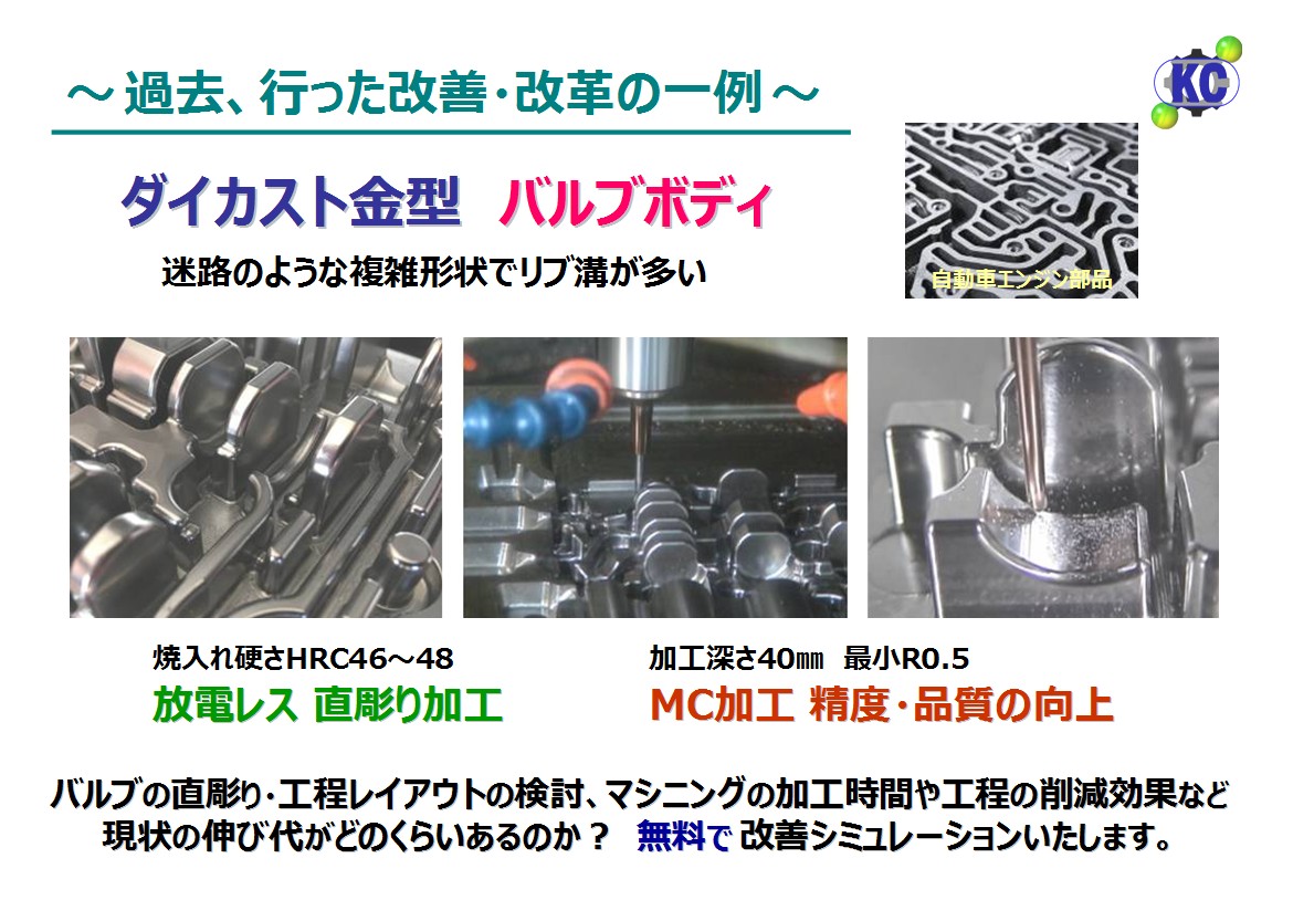 金型コンサルのダイカスト金型バルブボディ直彫り加工【データ作成 改善事例の紹介】 技術資料・事例集 オーエスジー