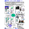 二次元コードを利用した商品管理 CBJ.jpg
