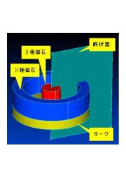 熱 構造 電磁界 電磁場解析ソフト フリーのデモ版 無料体験版 ミューテック イプロスものづくり