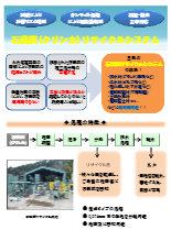 石炭灰（クリンカ）リサイクルシステム 製品カタログ 三央 | イプロスものづくり