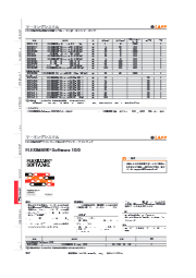 FLEXIMARK Software 10.0 Lapp Japan | イプロスものづくり