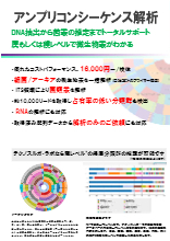 イプロス