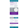 Infographics UNDERSTANDING COVID-19 VACCINE AND THERAPEUTIC DEVELOPMENT RESEARCH.jpg