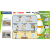 封入封かん作業改善_導入事例集_210901.jpg