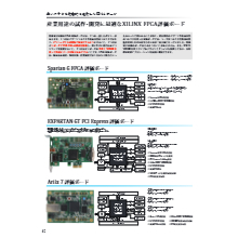 Rz A2m評価ボード 製品カタログ シマフジ電機 イプロスものづくり