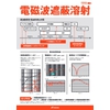「電磁波遮蔽溶射」ポスター.jpg