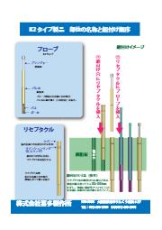 コンタクトプローブ 失敗しない使い方とは ポイント資料有り 喜多製作所 イプロスものづくり