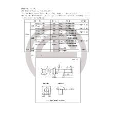 製品カタログ 継目板ボルト ナット 製品カタログ 帝国製鋲 イプロスものづくり