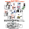 大学-薬理学教室入室管理システム CBJ.jpg