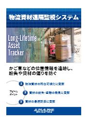 物流遠隔監視システム アルプスアルパイン イプロスものづくり 物流遠隔監視システム アルプスアルパイン イプロスものづくり