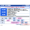 【BMC】RPA事例_勤怠管理業務.jpg