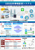 SBS住民情報配信システム