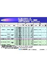 資料 ユニセンスシリーズ 水溶液カチオンタイプ 一覧表 その他資料 センカ イプロスものづくり