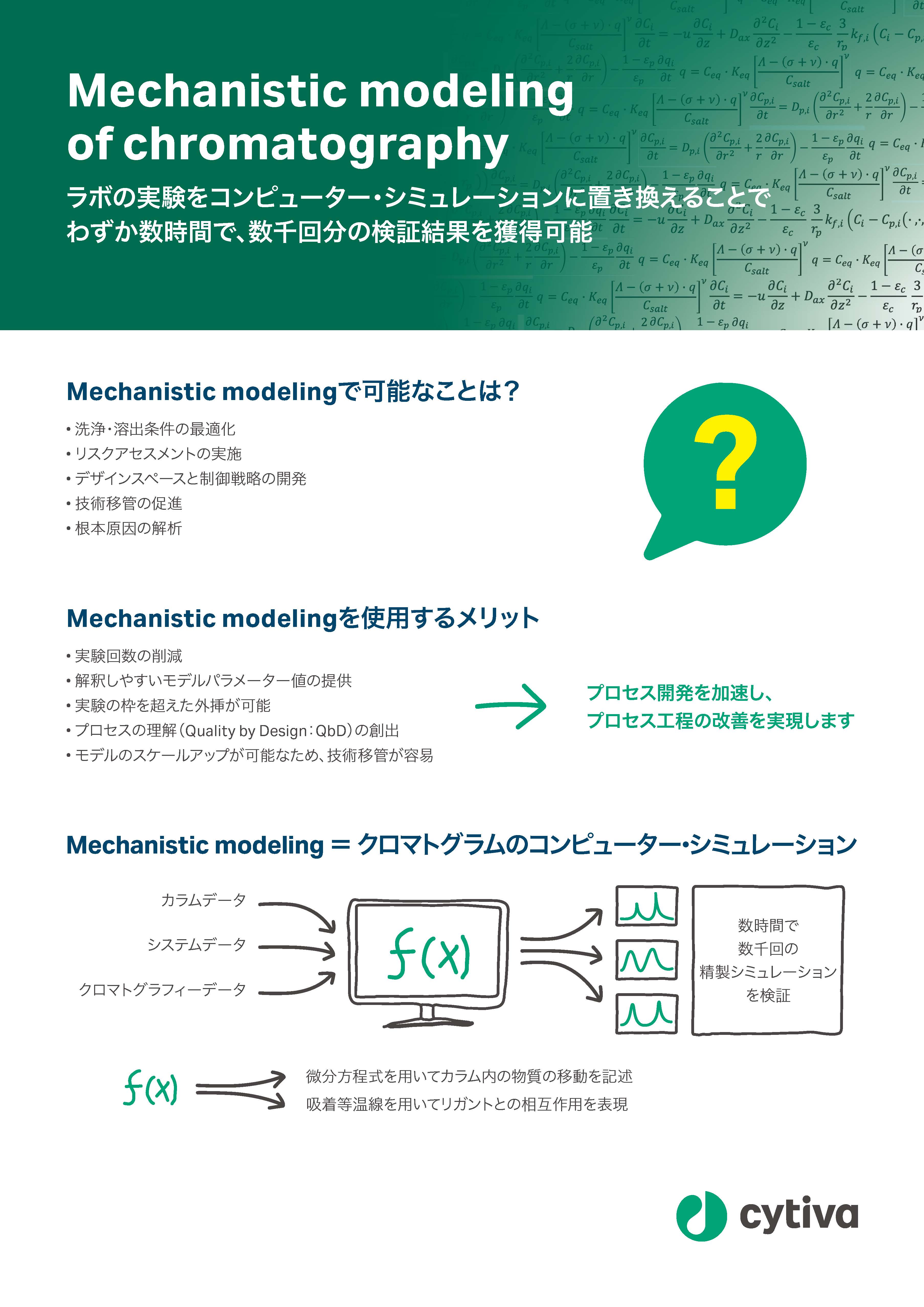 GoSilico クロマトグラフィーモデリングソフトウェア 製品フライヤー その他資料 カタログ Cytiva Powered