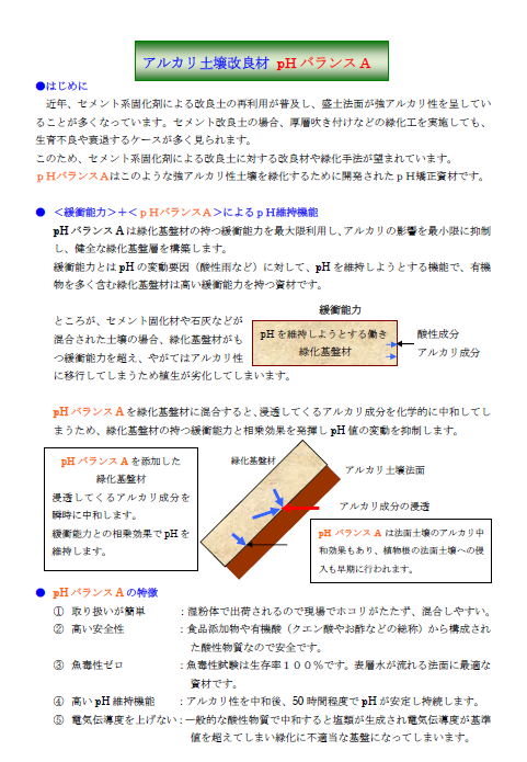 アルカリ土壌改良材 Phバランスa 製品カタログ カクタニ イプロスものづくり