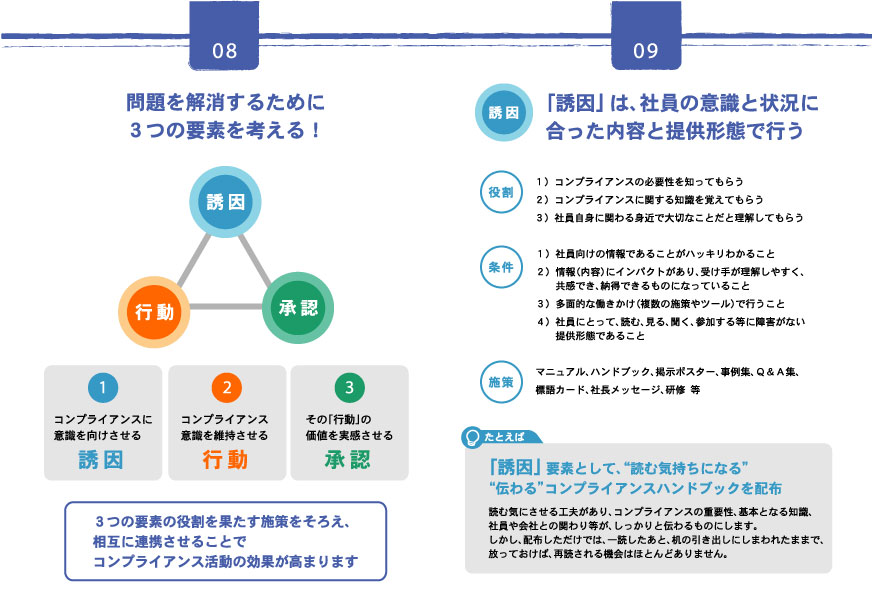 無料冊子プレゼント コンプライアンス意識を社員にしっかりと浸透させるためのヒント その他資料 ハイテクノロジーコミュニケーションズ イプロスものづくり