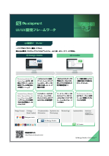 Qt Ux Development.pdf Qt Develoment - UI/UX開発フレームワーク 製品カタログ Qt Group - HMI/GUI開発フレームワーク | イプ ...