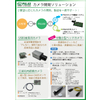 カメラ開発ソリューション.jpg