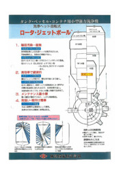 小型強力洗浄機『ロータ・ジェットボール』 表紙画像