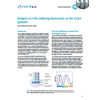 Application Note 19. analysis-of-fcrn-antibody-interactions-on-the-octet-platform.jpg