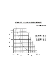 低融点ガラスパウダー ブライト標識工業 イプロスものづくり