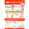 磁気バイパス ポスター 案.jpg