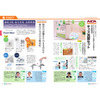 育児施設用『キッズ洗面セット』.jpg