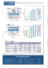 リフレクションクラック抑制シート rcメッシュg g m 製品カタログ 東亜道路工業 イプロス都市まちづくり