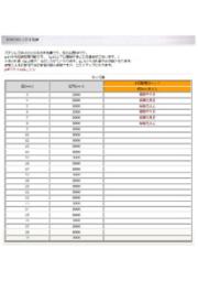 【メタルスーパー】SUS303ミガキ丸棒 表紙画像