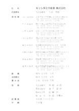 モリシタ化学産業株式会社 事業紹介 その他資料 モリシタ化学産業 イプロスものづくり