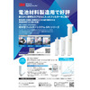 shuturyoku_mihon_CUN-Flyer33-A_AD_chikudenti.jpg