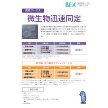 イプロス医薬食品技術