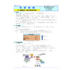 AOP(促進酸化法)に関する特許技術の紹介.jpg