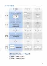 気化性防錆フィルム ボーセロン 製品カタログ アイセロ イプロスものづくり