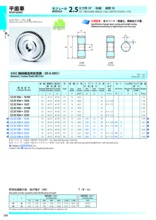 Kg規格歯車 S45c平歯車ｍ2 5 歯数50 100 製品カタログ 協育歯車工業 イプロスものづくり