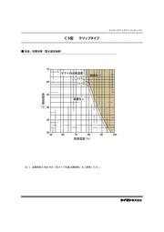 タイロン　グラスダクト　フレキシブル「保温・防露タイプ」の製品カタログ 表紙画像