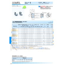 高精度マスターギヤ スーパーファインピッチモジュール0 2 製品カタログ 滝沢歯車 イプロスものづくり