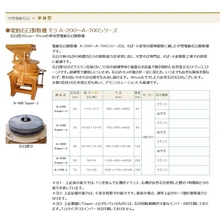 製粉電動石臼製粉機 製品カタログ 田中三次郎商店 イプロスものづくり