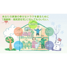 日本住環境株式会社 企業イメージ