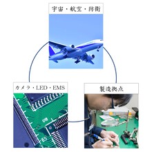 理研電具製造株式会社 企業イメージ