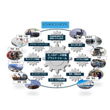 株式会社宮川製作所 企業イメージ