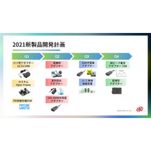 Eng Electric Co Ltd 台湾本社 企業情報 イプロスものづくり Eng Electric Co Ltd 台湾本社 企業情報 イプロスものづくり
