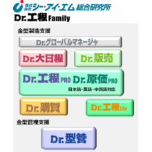 株式会社シー・アイ・エム総合研究所 企業イメージ