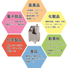 株式会社システムサポート 企業イメージ 株式会社システムサポート 企業イメージ