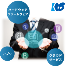 ラトックシステム株式会社 企業イメージ
