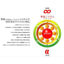 ダイワ精密プレス株式会社 企業イメージ
