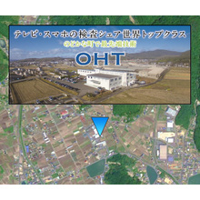 オー・エイチ・ティー株式会社 企業イメージ