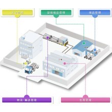 吉川工業株式会社 企業イメージ