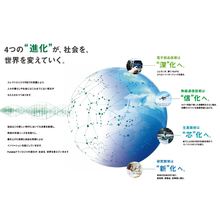 双葉電子工業株式会社 企業イメージ