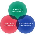 エスアイアイ プリンテック株式会社 企業情報 イプロスものづくり